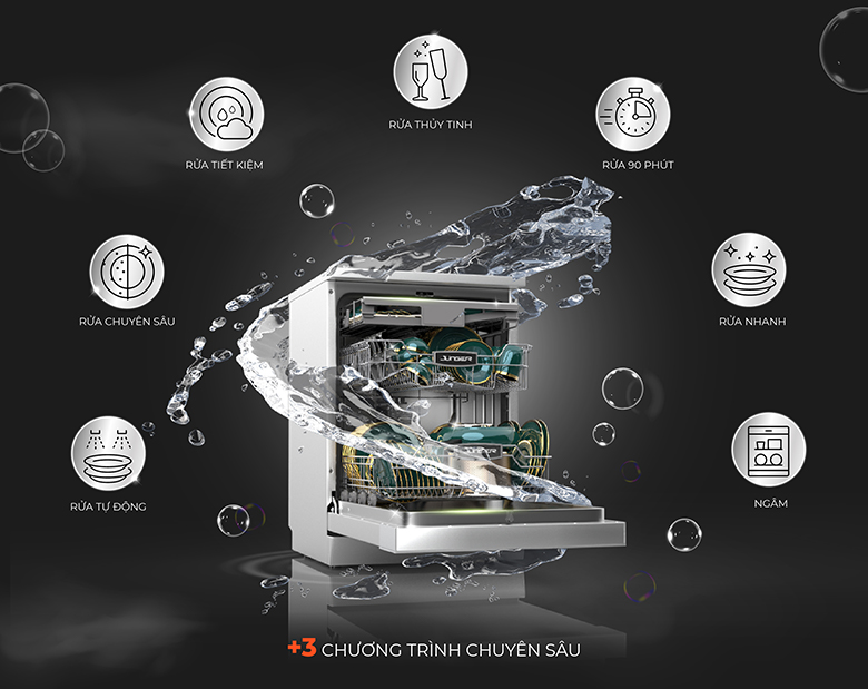 Máy rửa bát đĩa Junger DWJ-600 - Trang bị 7 chương trình rửa tiện lợi