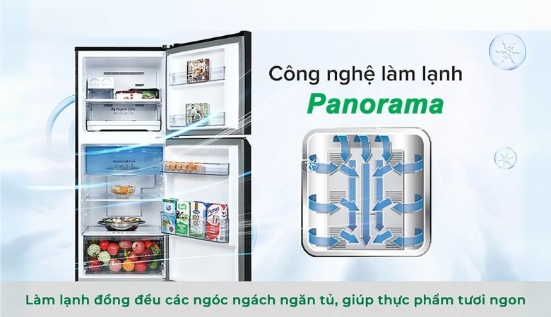 Hệ thông làm lạnh đa chiều tủ lạnh Panasonic