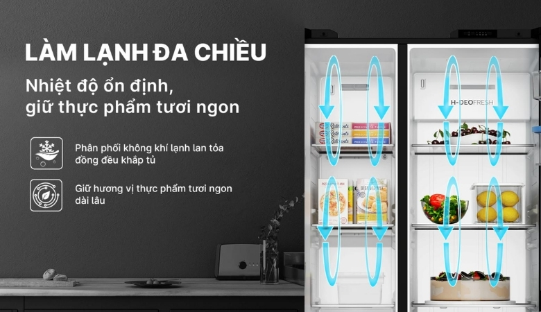 Công nghệ làm lạnh trên tủ lạnh Aqua 