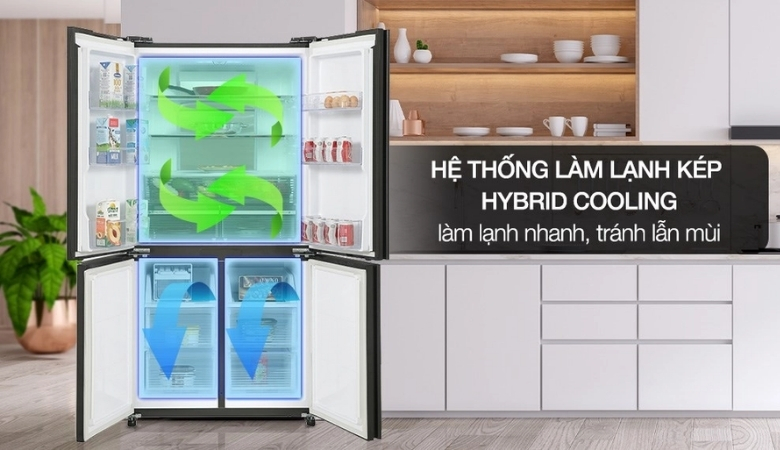 Tủ lạnh Sharp với công nghệ làm lạnh kép
