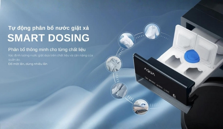 Máy giặt Aqua tự động phân bổ nước giặt thông minh