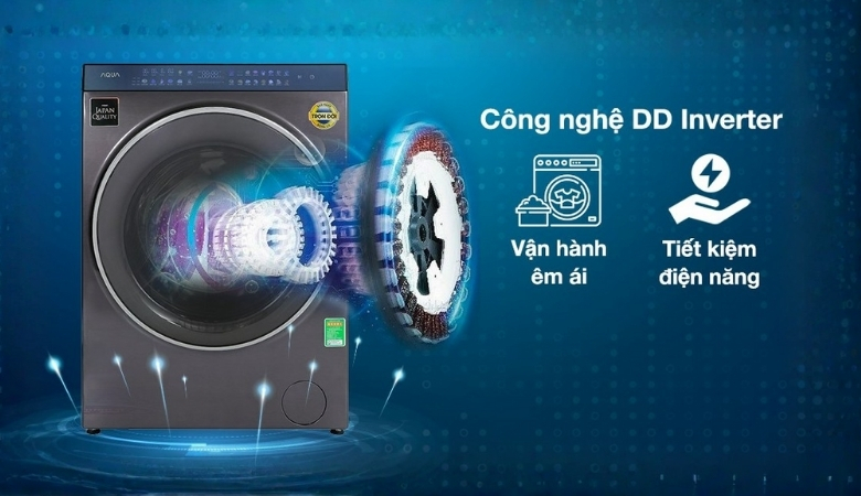 Công nghệ DD inverter máy giặt Aqua