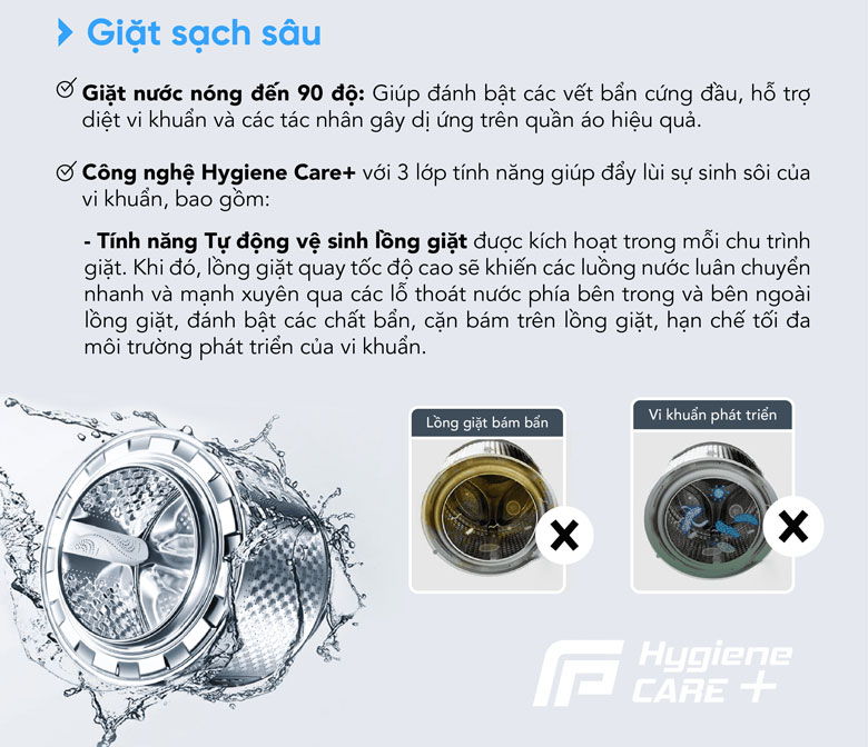 Máy giặt Funiki giặt nước nóng đến 90 độ