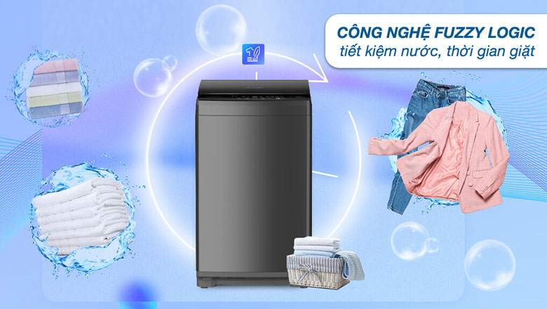 Máy giặt Sharp với công nghệ Fuzzy Logic thông minh tiết kiệm điện nước