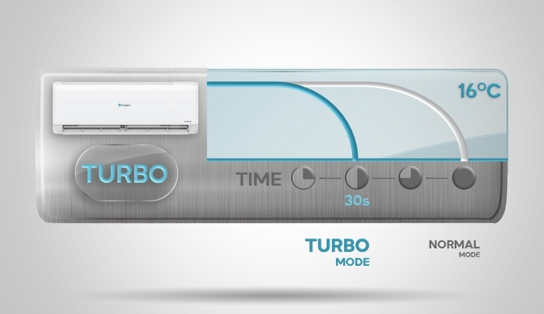 Công nghệ làm lạnh nhanh Turbo trên điều hòa Casper