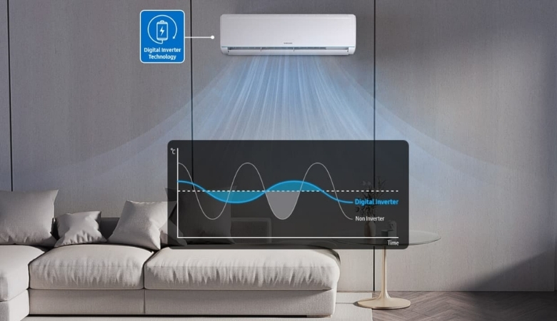 Điều hòa Samsung inverter tiết kiệm điện năng