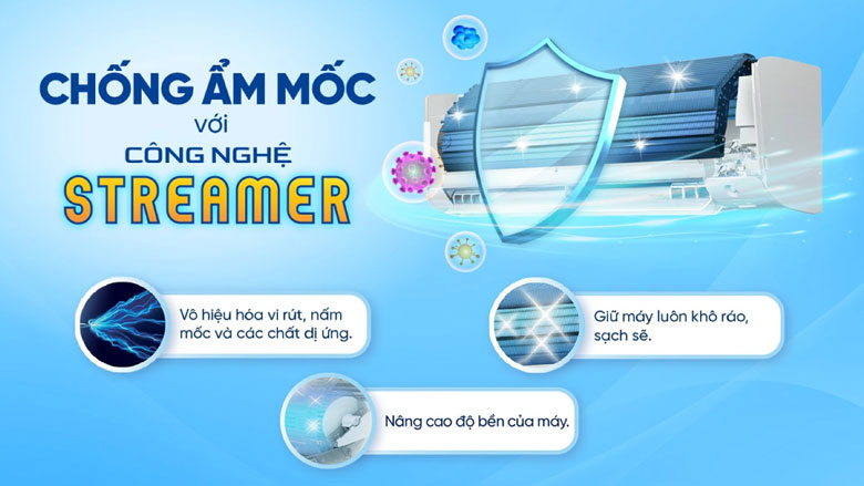Điều hòa Daikin với công nghệ chống ẩm mốc
