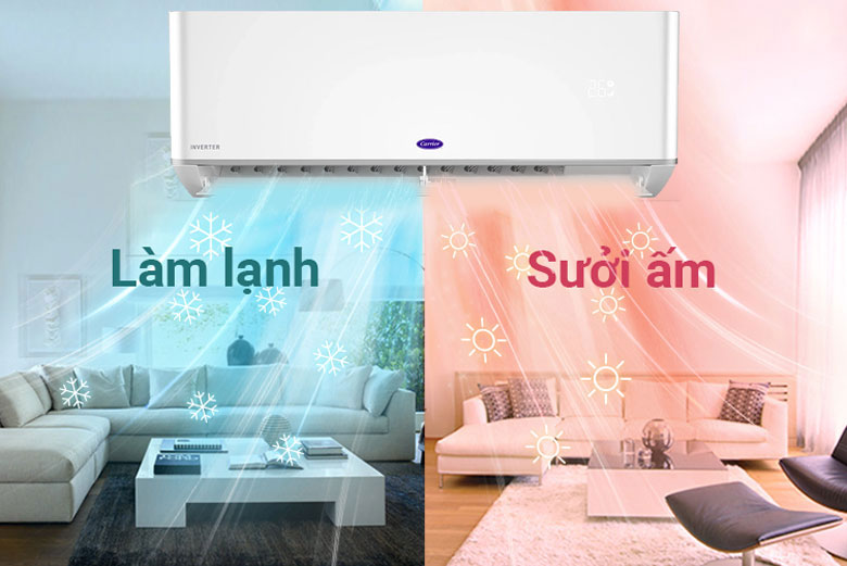 Điều hòa Carrier 2 chiều
