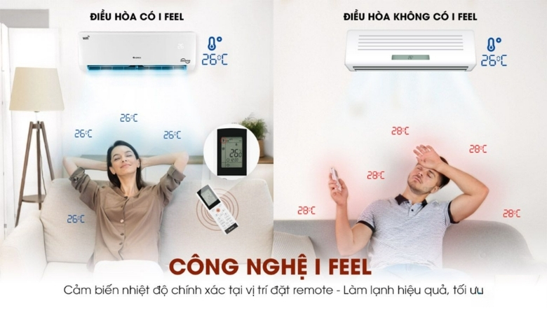 Chế độ I-Feel trên điều hoà Gree